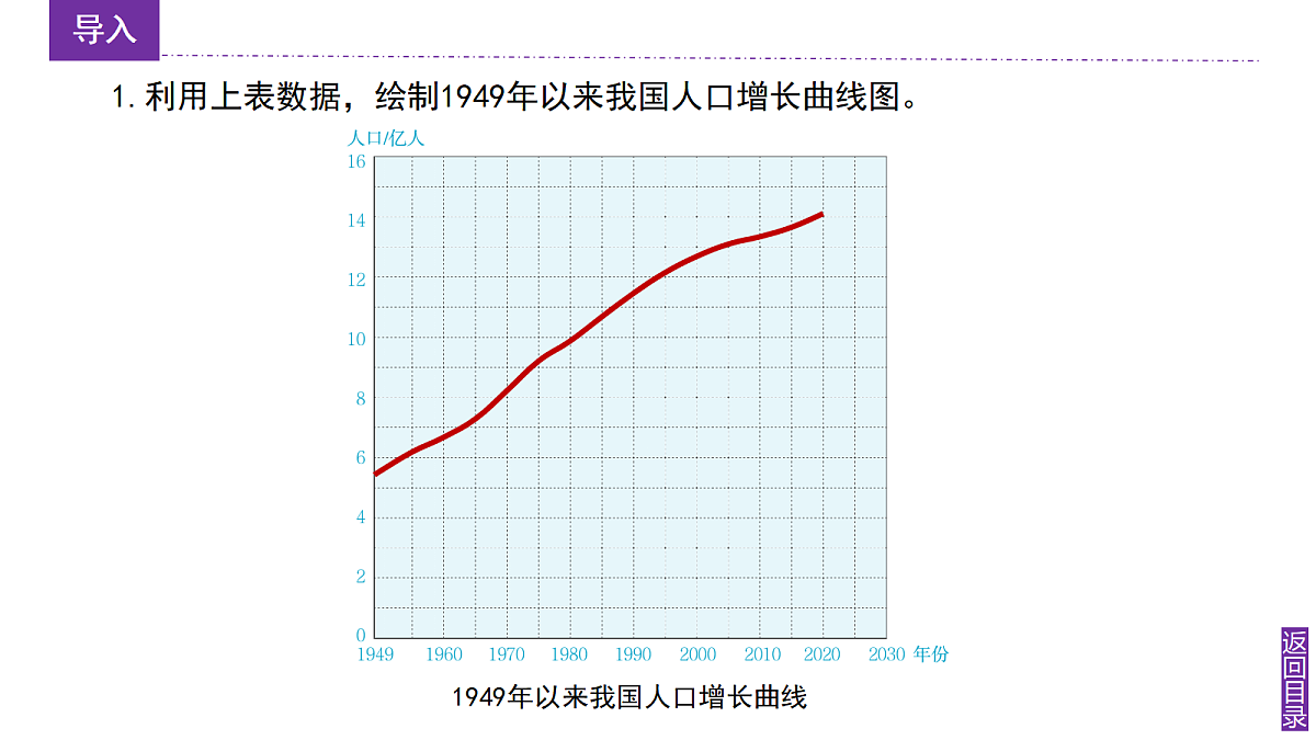 17347767第5页