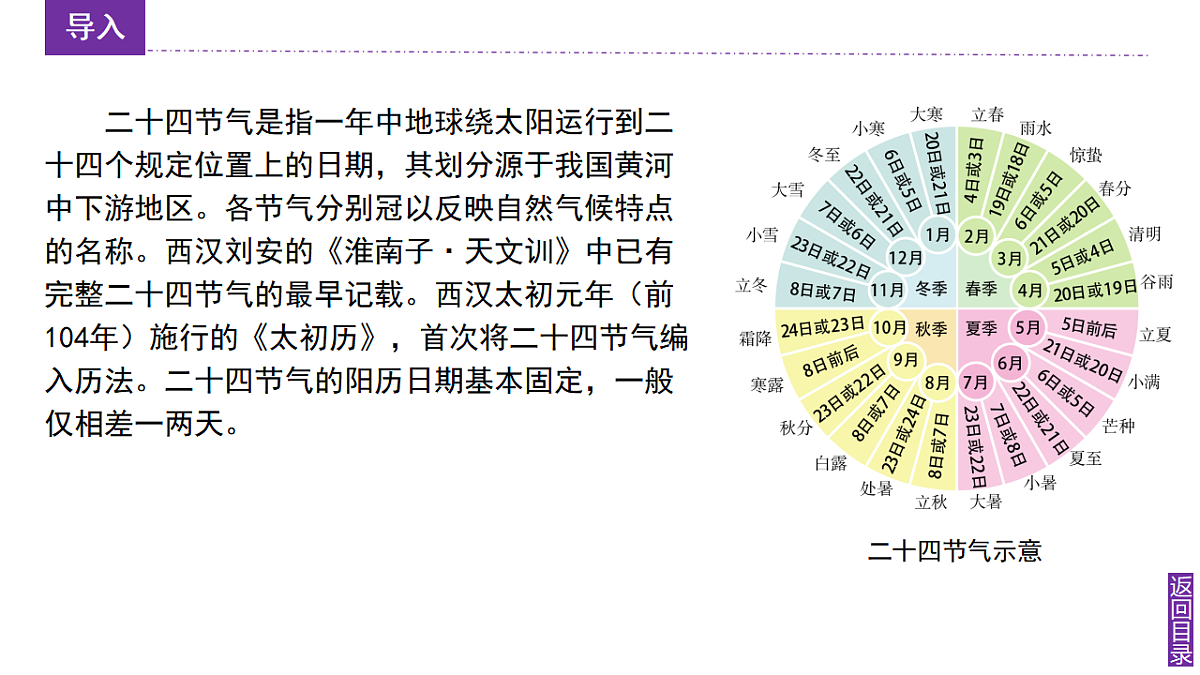 17347779第4页
