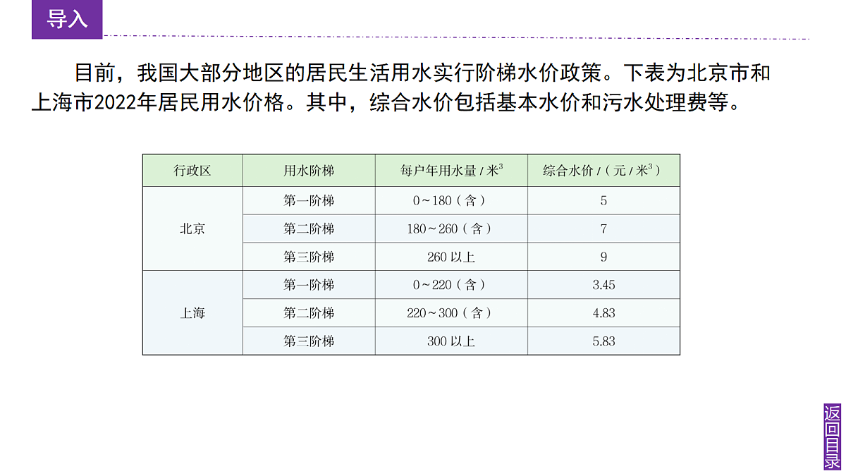 17347799第4页