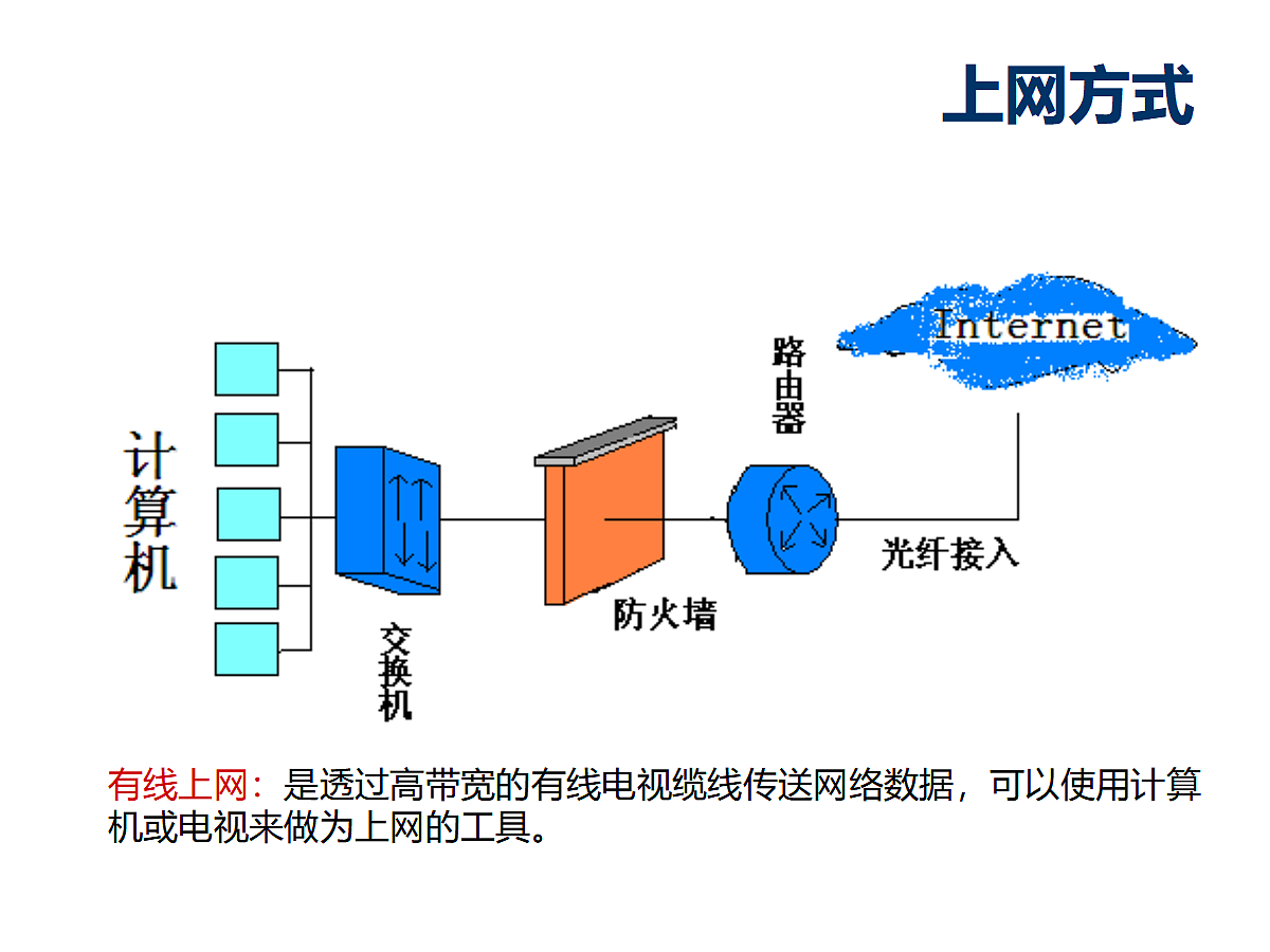 17348083第3页