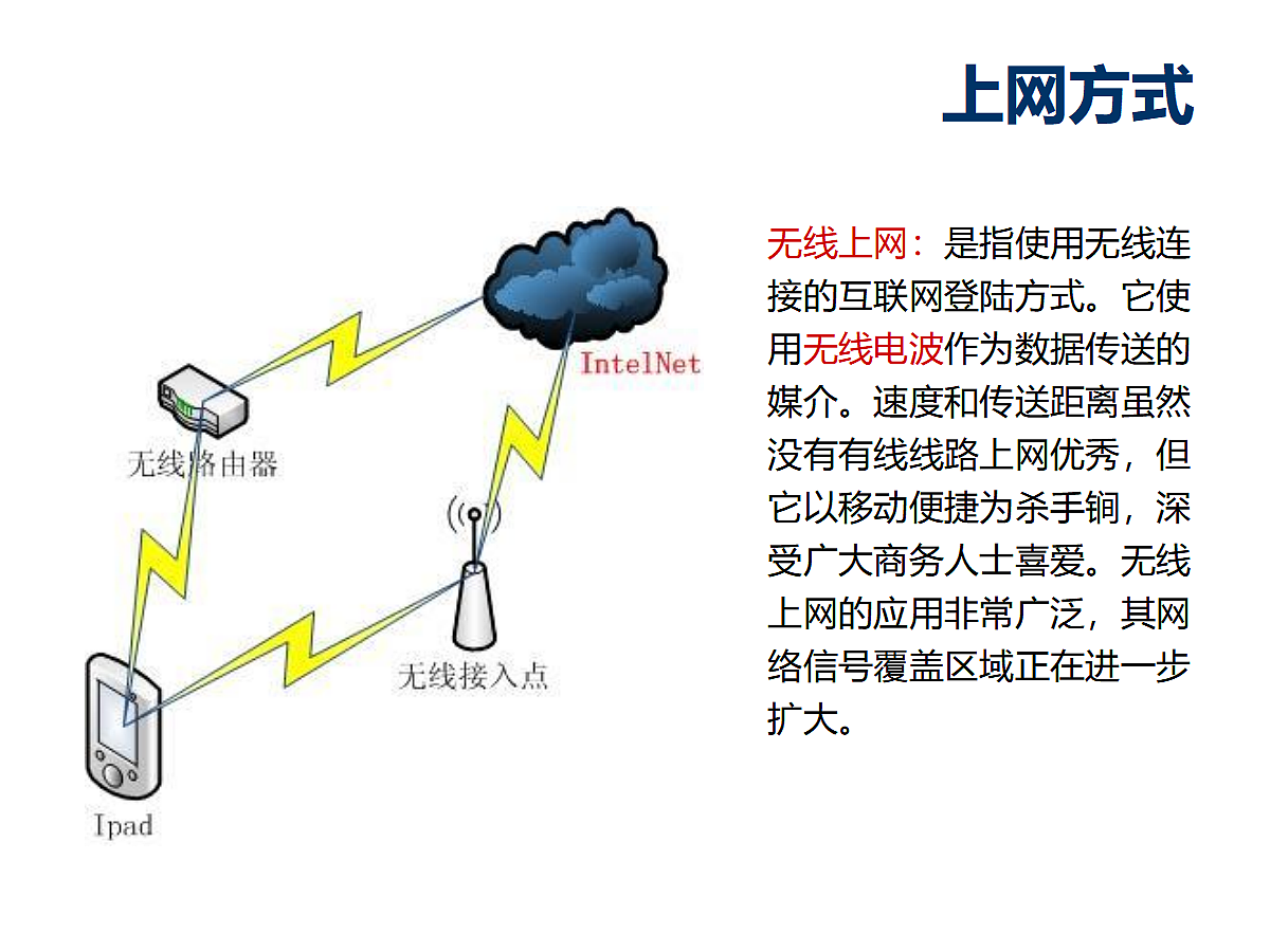 17348083第5页