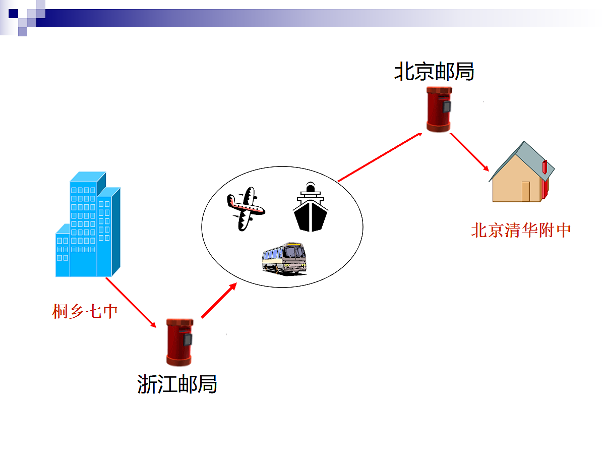 17348086第3页