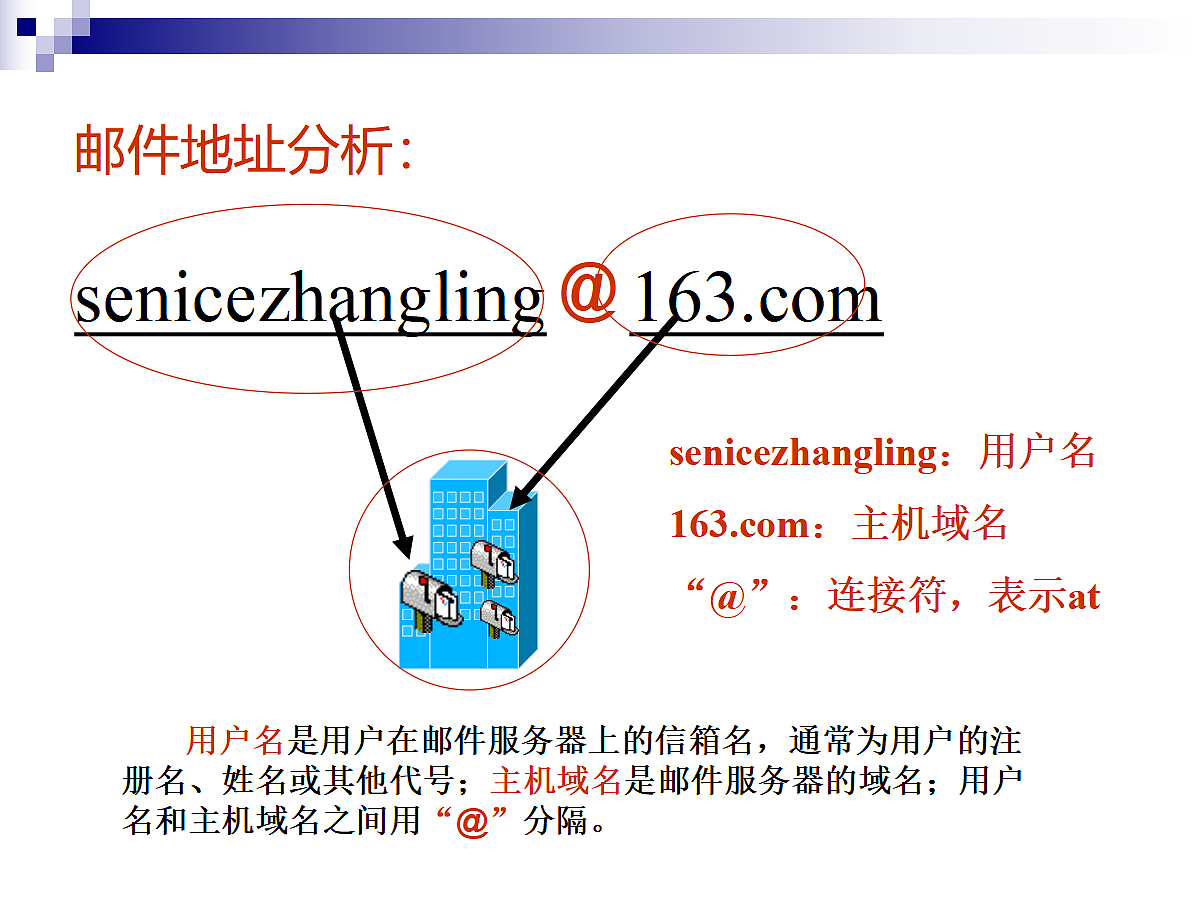 17348086第7页