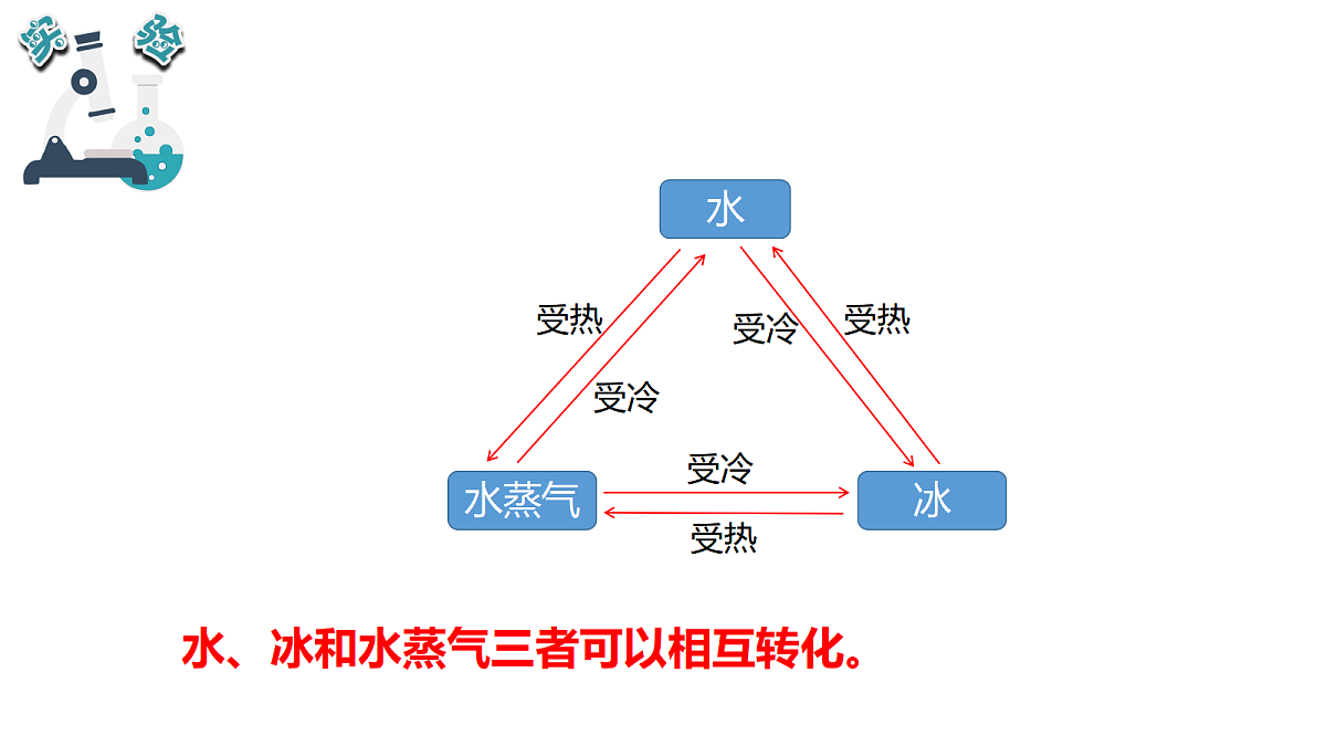 17348136第8页
