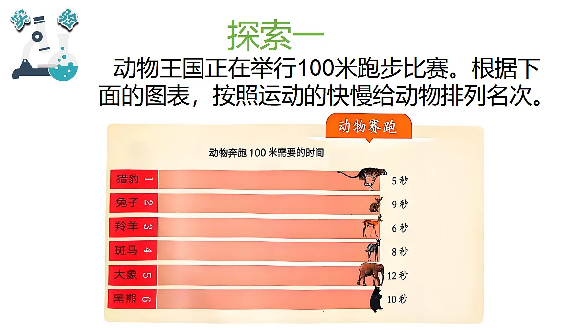 17348143第3页