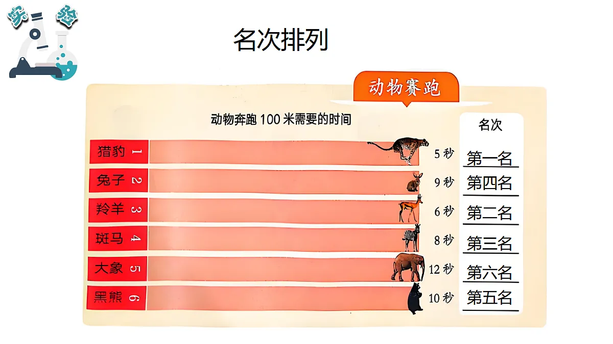 17348143第4页