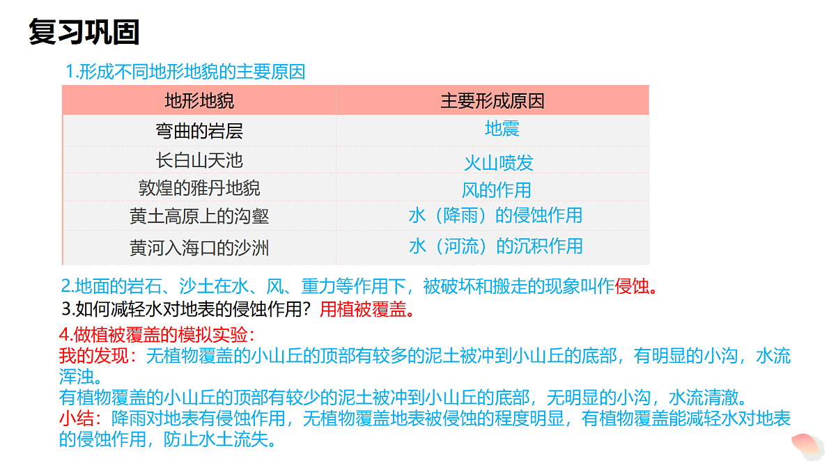 17348186第3页