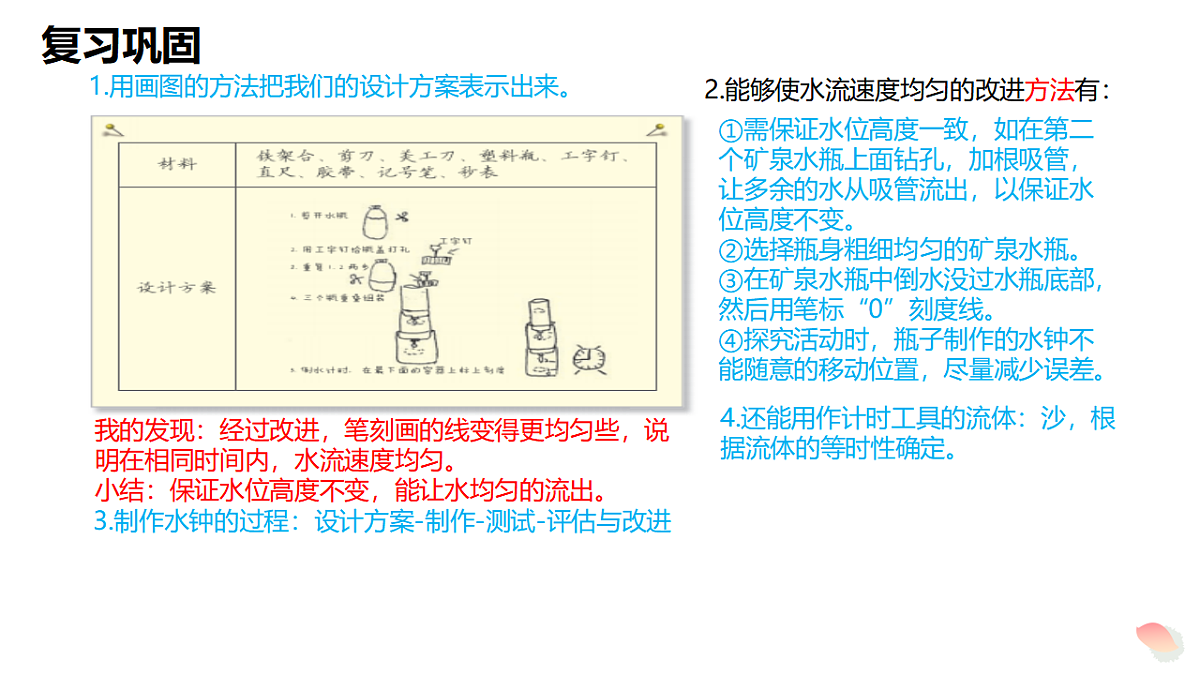17348189第3页