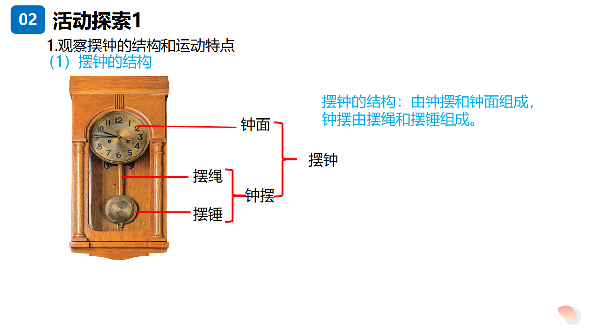 17348189第5页