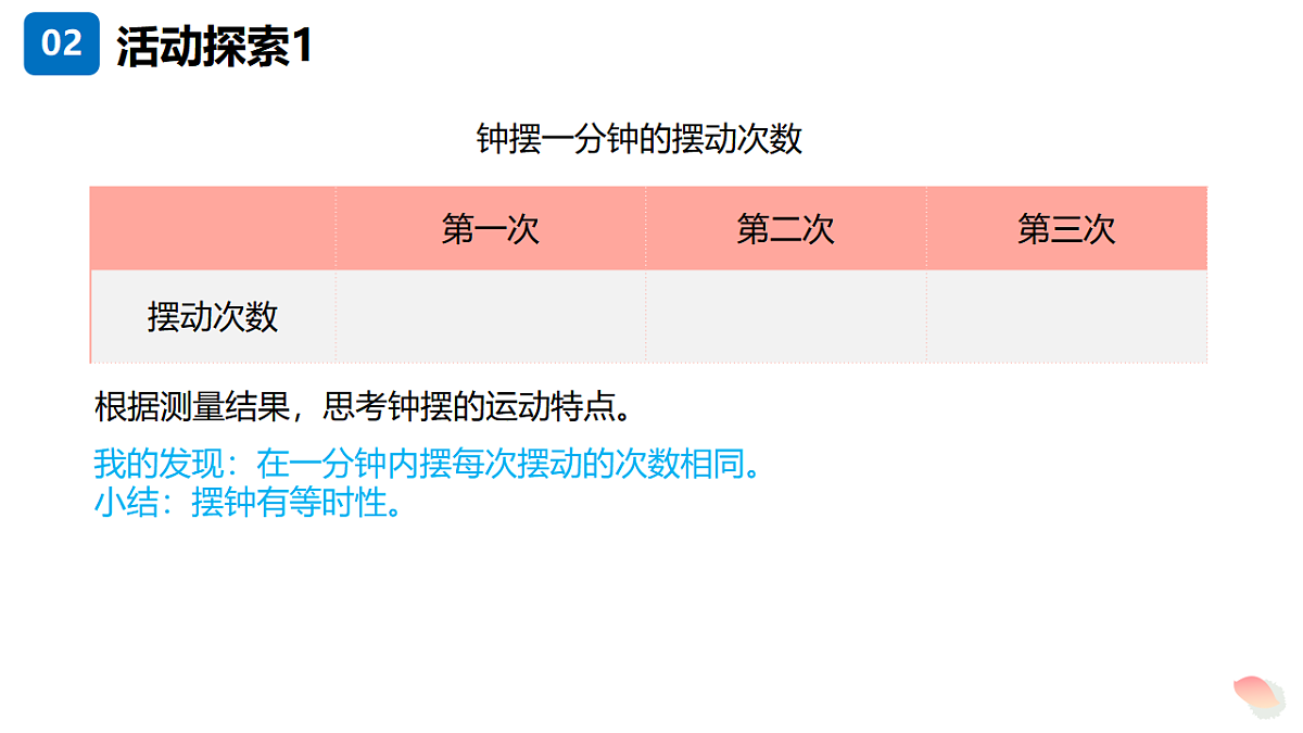 17348189第8页