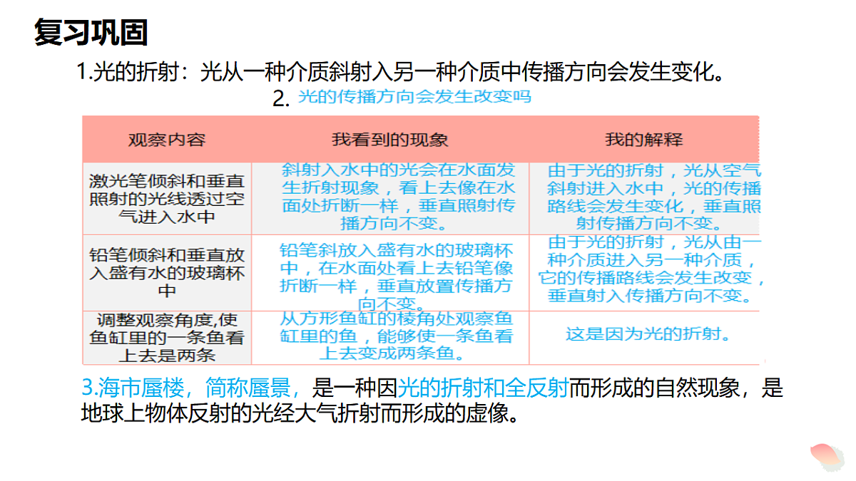 17348192第3页
