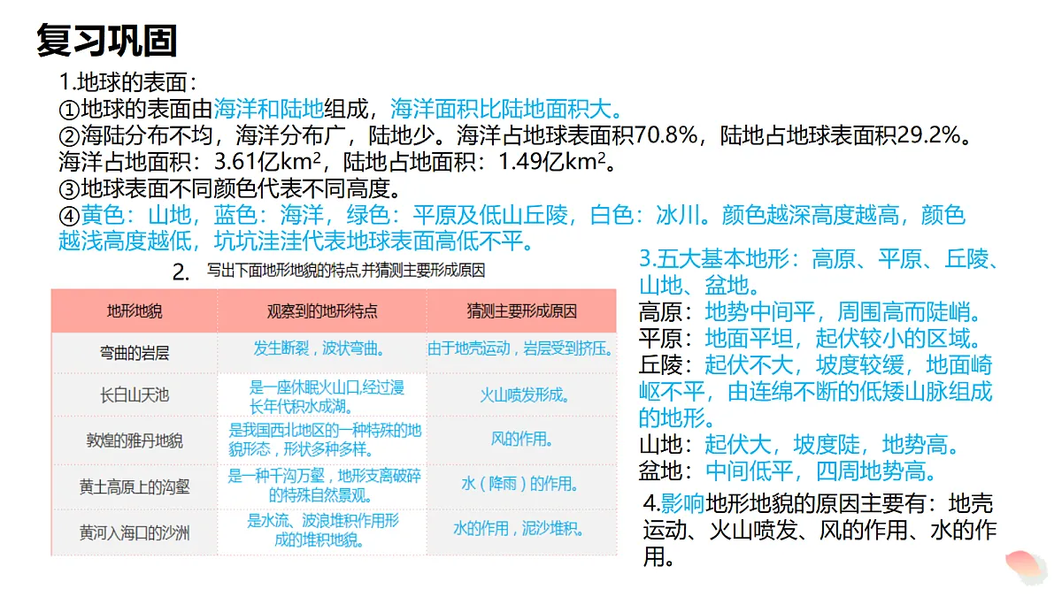 17348194第3页