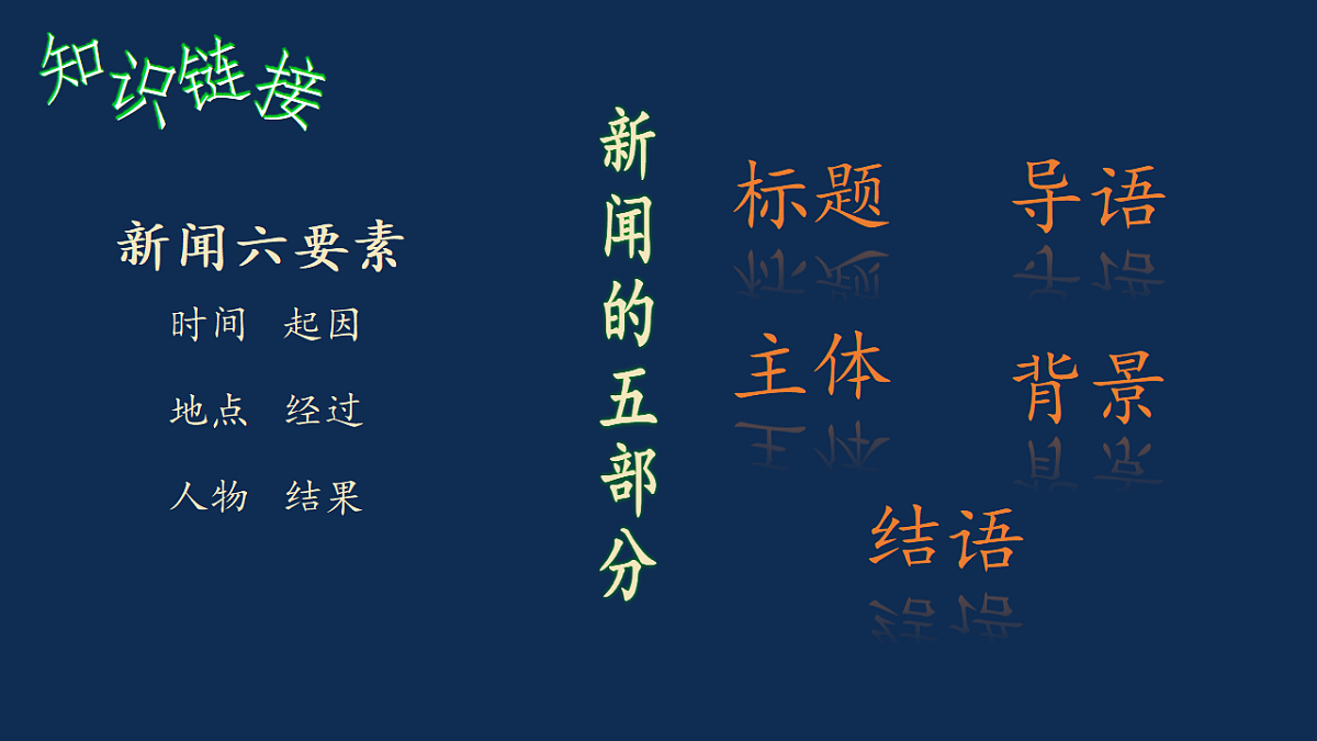 17348747第8页