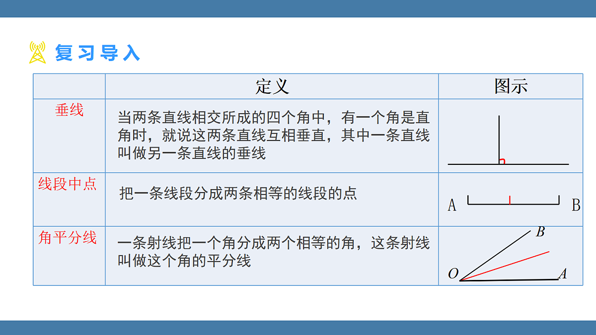 17349206第3页