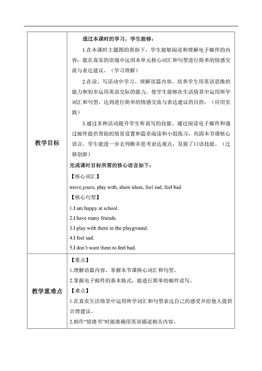 Unit 2 第6课时 Part B Read and write&Part C  (教学设计)第2页