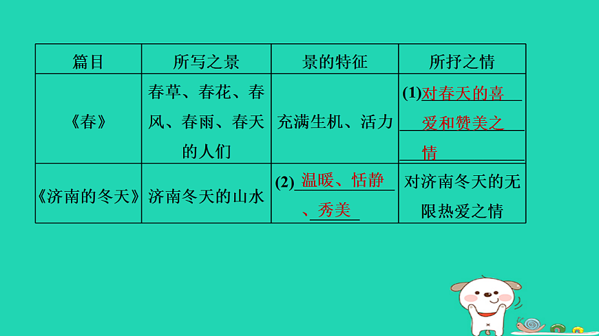 17349453第3页