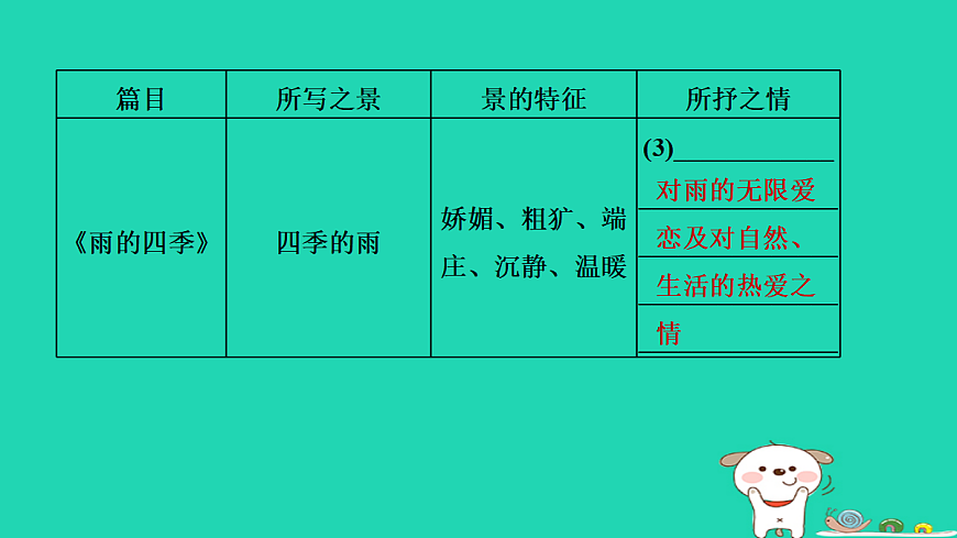17349453第4页