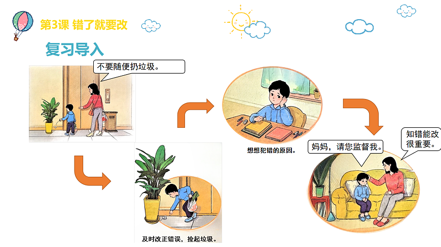 17349559第2页