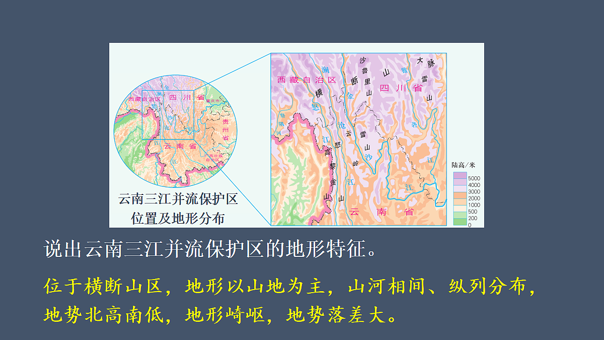 第三节 中国的河流第5页