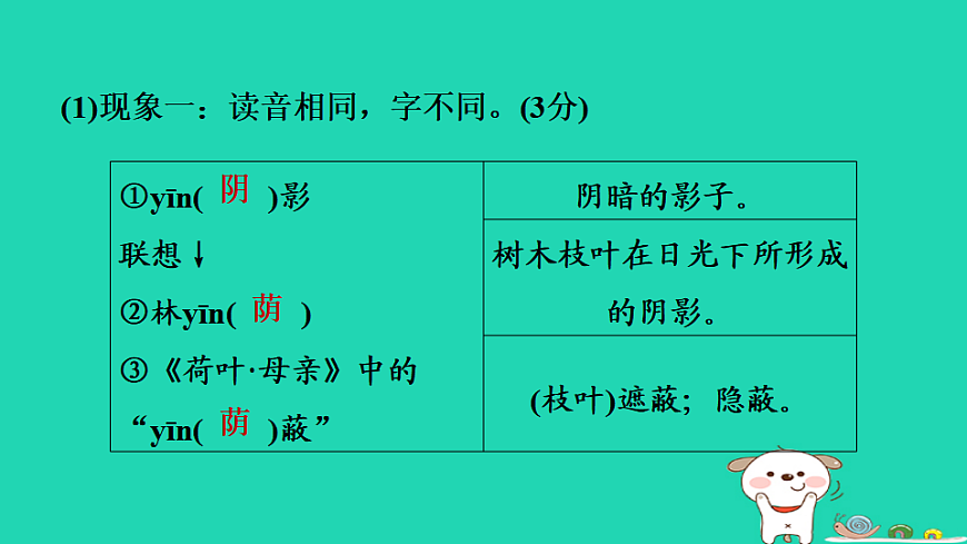 17349652第5页