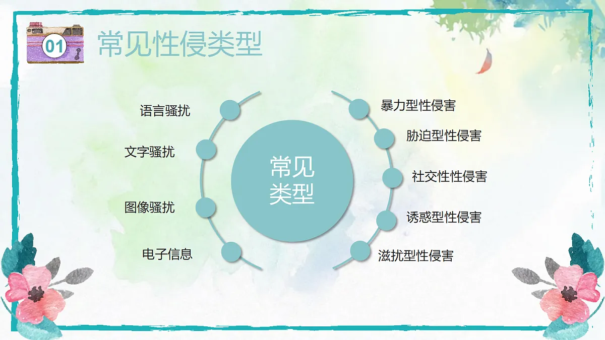 17349664第7页