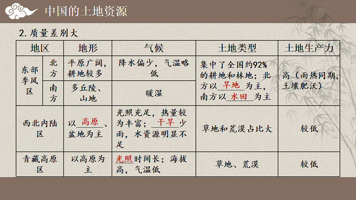 17349667第8页