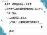 2025年人教版（2024）初中化学九年级上册第六单元跨学科实践活动5  基于碳中和理念设计低碳行动方案习题课课件（含答案）