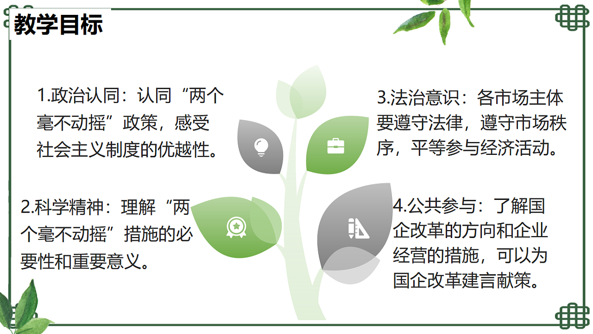 17349976第3页