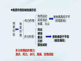 2.1流水地貌（教学课件）-2025-2026学年高中地理必修1（湘教版2019）