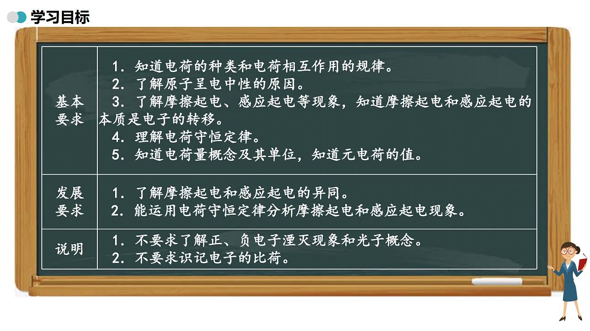 17350018第3页