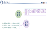 3.3 波的反射、折射和衍射（教学课件）-2025-2026学年高中物理选择性必修第一册（人教版2019）