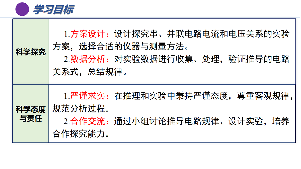 17350028第4页