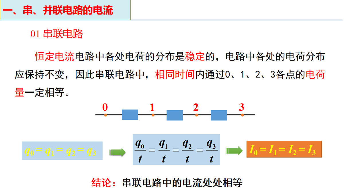 17350028第8页