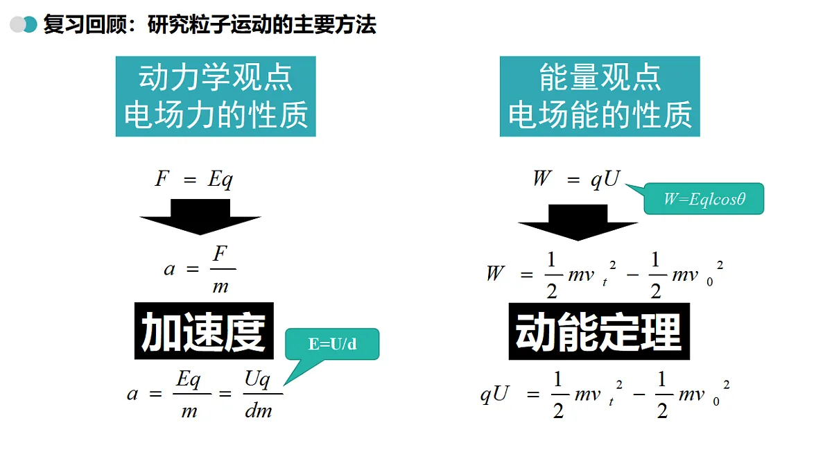 17350033第7页