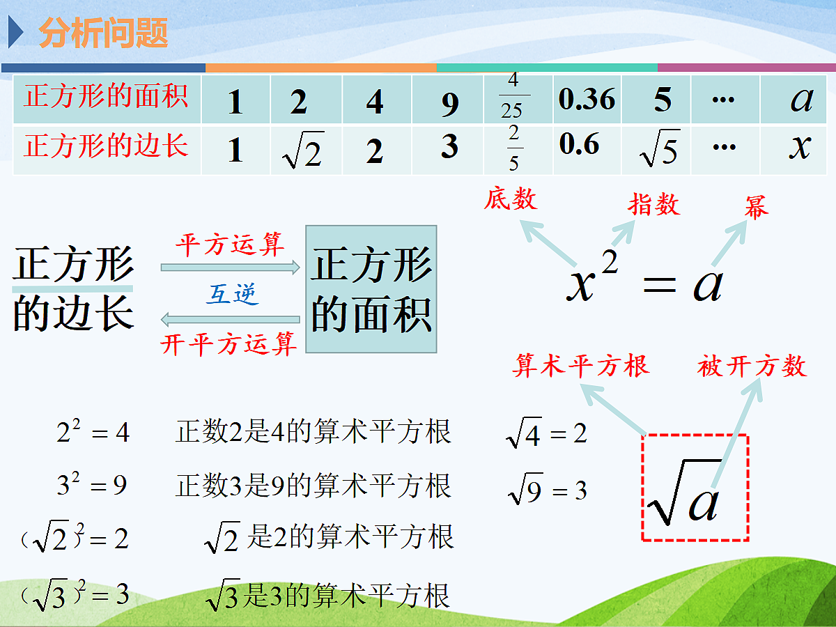 17350045第5页