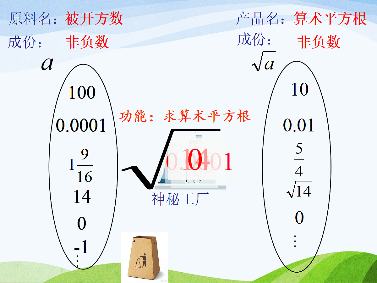 17350045第7页