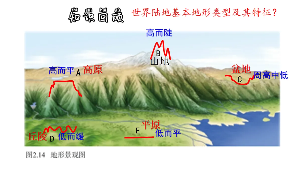 17350075第6页