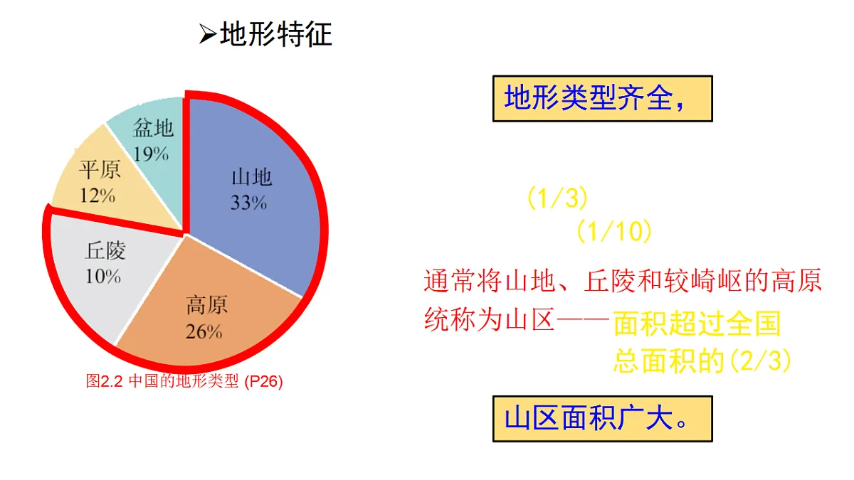 17350075第8页
