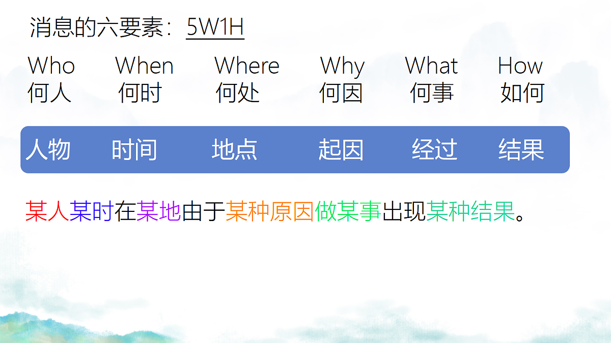 17350100第7页