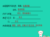 辽宁省2025七年级语文上册第四单元16诫子书课件新人教版（含答案）