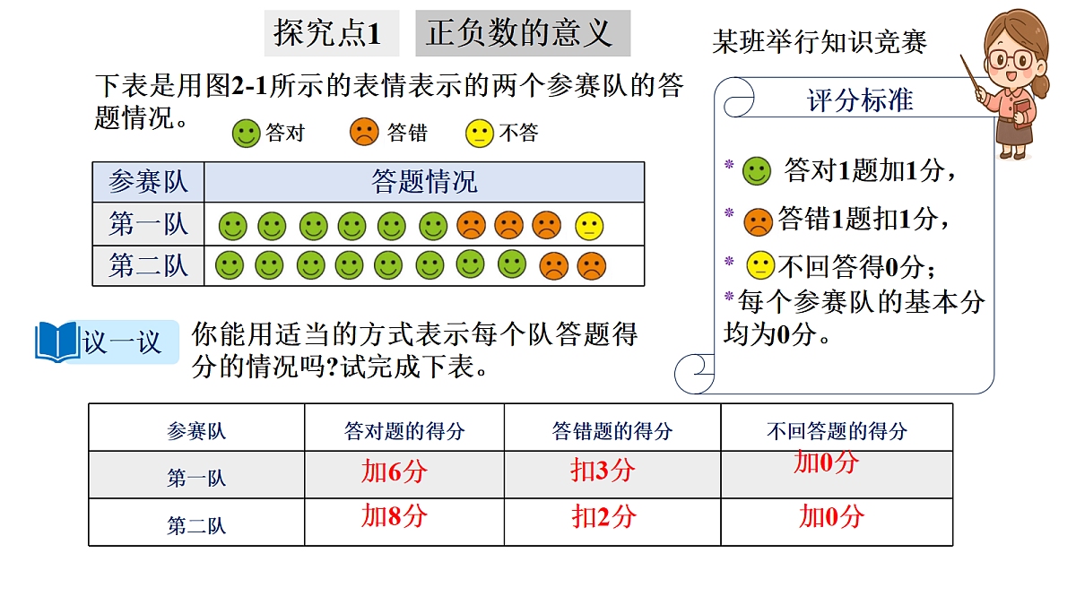 17350308第7页