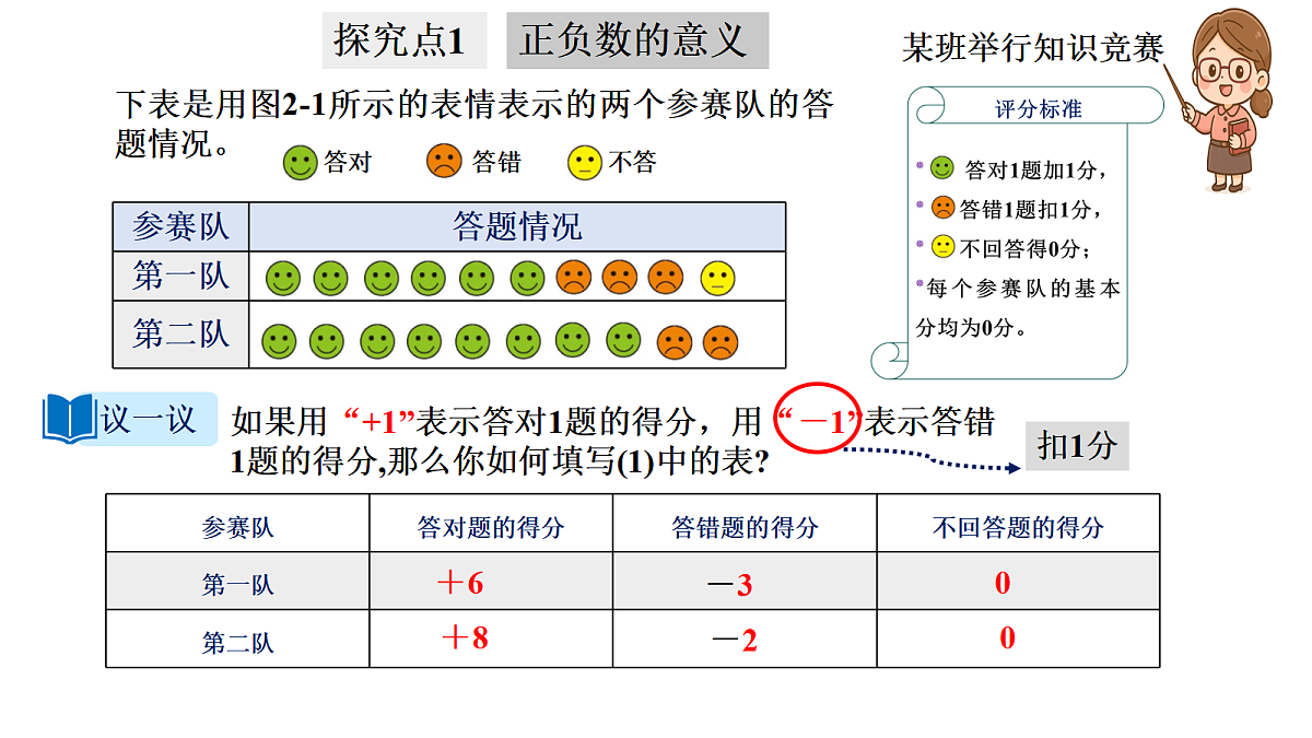 17350308第8页