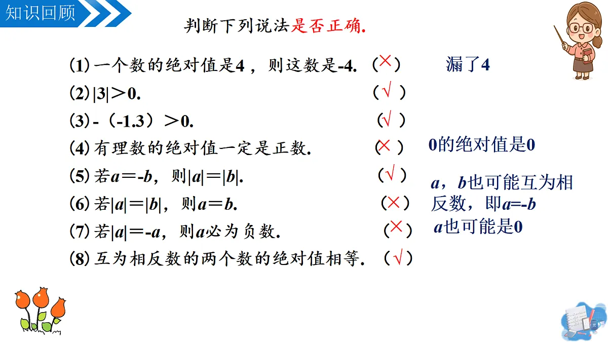 17350310第4页