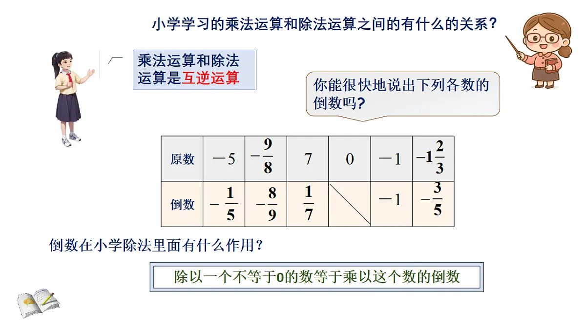 17350320第5页