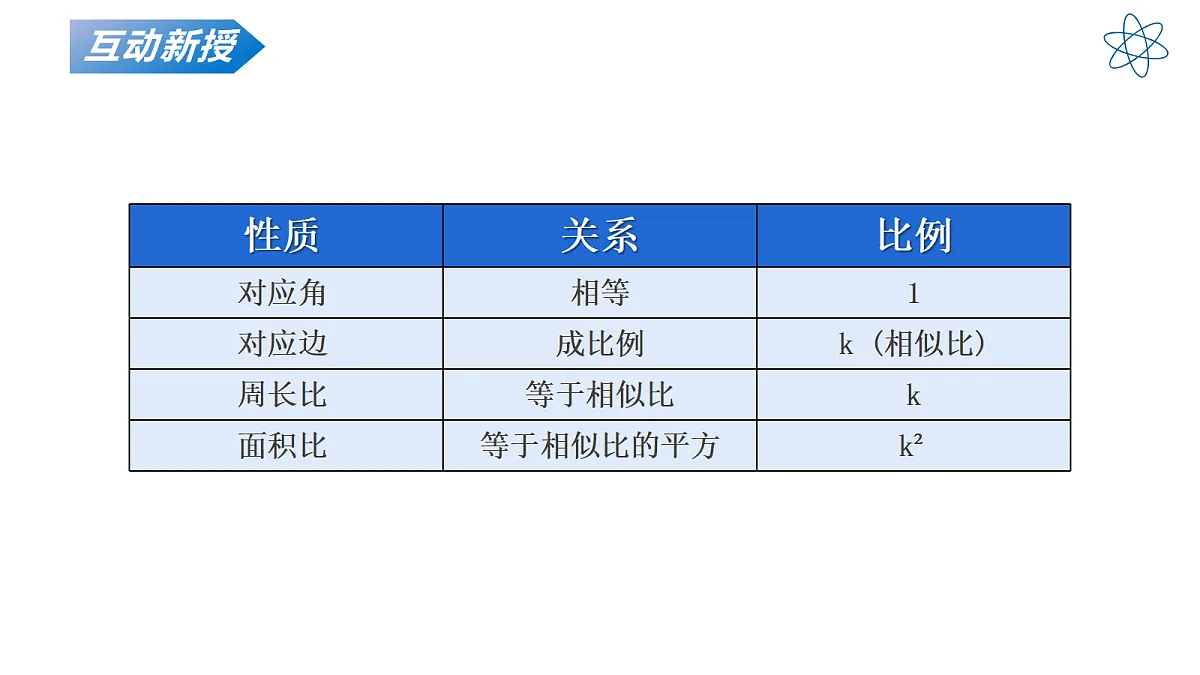 17350324第8页