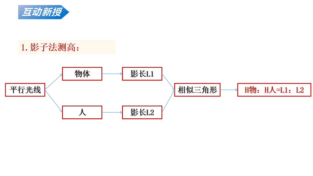17350327第5页