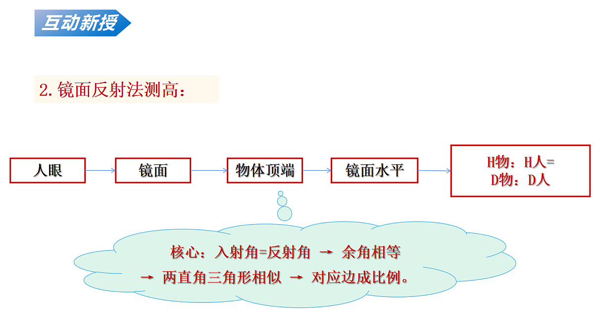 17350327第7页