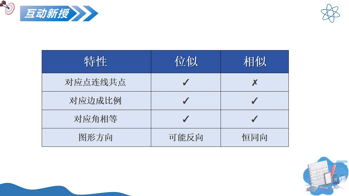 17350329第7页