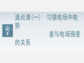 2025-2026学年高中物理人教版（2019）必修第三册 10.3电势差与电场强度的关系 课件
