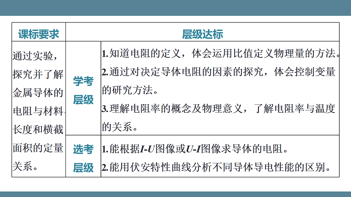17350454第2页